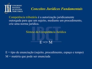 Conceitos Jurídicos Fundamentais Competência tributária  é a autorização juridicamente outorgada para que um sujeito, mediante um procedimento, crie uma norma jurídica. Síntese da Competência Jurídica E  => M E = tipo de enunciação (sujeito, procedimento, espaço e tempo) M = matéria que pode ser enunciada 