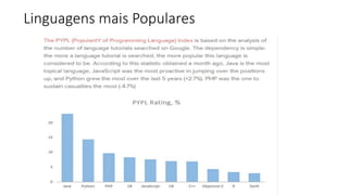 Linguagens mais Populares
 