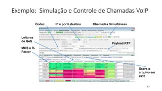 Exemplo: Simulação e Controle de Chamadas VoIP
42
MOS e R-
Factor
Leituras
de QoS
Codec IP e porta destino Chamadas Simultâneas
Payload RTP
Grava o
arquivo em
csv!
 