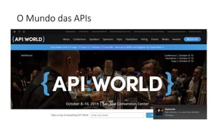 O Mundo das APIs
 