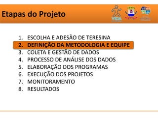 Etapas do Projeto

    1.   ESCOLHA E ADESÃO DE TERESINA
    2.   DEFINIÇÃO DA METODOLOGIA E EQUIPE
    3.   COLETA E GESTÃO DE DADOS
    4.   PROCESSO DE ANÁLISE DOS DADOS
    5.   ELABORAÇÃO DOS PROGRAMAS
    6.   EXECUÇÃO DOS PROJETOS
    7.   MONITORAMENTO
    8.   RESULTADOS
 