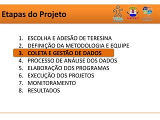 Etapas do Projeto

    1.   ESCOLHA E ADESÃO DE TERESINA
    2.   DEFINIÇÃO DA METODOLOGIA E EQUIPE
    3.   COLETA E GESTÃO DE DADOS
    4.   PROCESSO DE ANÁLISE DOS DADOS
    5.   ELABORAÇÃO DOS PROGRAMAS
    6.   EXECUÇÃO DOS PROJETOS
    7.   MONITORAMENTO
    8.   RESULTADOS
 