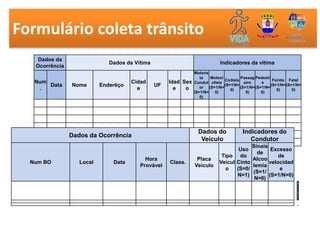 Formulário coleta trânsito
    Dados da
                              Dados da Vítima                                Indicadores da vítima
   Ocorrência
                                                                Motoris
                                                                   ta   Motoci          Passag Pedestr
                                                                               Ciclista                  Ferido Fatal
   Num                                Cidad          Idad Sex   Condut clista             eiro     e
       Data     Nome       Enderêço             UF                 or (S=1/N=
                                                                               (S=1/N=
                                                                                        (S=1/N= (S=1/N=
                                                                                                        (S=1/N= (S=1/N=
    .                                   e              e   o                      0)                       0)      0)
                                                                (S=1/N=   0)               0)      0)
                                                                   0)




                                                                  Dados do               Indicadores do
                Dados da Ocorrência
                                                                   Veículo                  Condutor
                                                                                          Sinais
                                                                                     Uso          Excesso
                                                                                            de
                                                                              Tipo do                de
                                           Hora                  Placa                    Alcoo
  Num BO           Local       Data                  Class.                  Veícul Cinto        velocidad
                                         Provável               Veículo                   lemia
                                                                                o   (S=0/             e
                                                                                          (S=1/
                                                                                    N=1)         (S=1/N=0)
                                                                                           N=0)
                                                                                                                     T
                                                                                                                     A
                                                                                                                     B
                                                                                                                     E
                                                                                                                     L
                                                                                                                     A
                                                                                                                     S
 