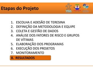 Etapas do Projeto

    1.   ESCOLHA E ADESÃO DE TERESINA
    2.   DEFINIÇÃO DA METODOLOGIA E EQUIPE
    3.   COLETA E GESTÃO DE DADOS
    4.   ANÁLISE DOS FATORES DE RISCO E GRUPOS
         DE VÍTIMAS
    5.   ELABORAÇÃO DOS PROGRAMAS
    6.   EXECUÇÃO DOS PROJETOS
    7.   MONITORAMENTO
    8.   RESULTADOS
         RESULTADOS
 
