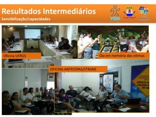 Resultados Intermediários
       Resultados Mobilização/Campanhas
Sensibilização/capacidades




Oficina UFRGS                              Dia em memória das vitimas


                OFICINA ANTP/OPAS/STRANS
 