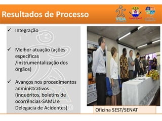 Resultados de Processo
  Integração
     1
  Melhor atuação (ações
   específicas
   /instrumentalização dos
   órgãos)

  Avanços nos procedimentos
   administrativos
   (inquéritos, boletins de
   ocorrências-SAMU e
   Delegacia de Acidentes)     Oficina SEST/SENAT
 