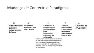 Mudança de Contexto e Paradigmas
Tudo está virando
quase que
exclusivamente
Software !
Boa parte do
mundo está indo
para a Nuvem:
Em breve pouco restará ao alcance direto
de nossas mãos em termos de hardware,
com exceção de hardwares de acesso
simples e estações de usuário, que irão
requerer ações de service desk/help desk
de nível básico.
A gerência e o
monitoramento
tornam-se bem
mais
importantes,
assim com sua
automação
Acesso a
todos os itens
e recursos em
Nuvem são
acessados por
meio de APIs
É o mundo da
API, pessoal !
 