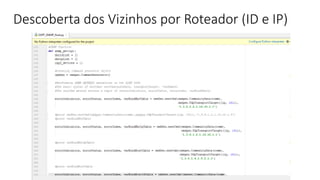 Descoberta dos Vizinhos por Roteador (ID e IP)
 