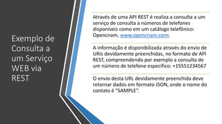 Exemplo de
Consulta a
um Serviço
WEB via
REST
Através de uma API REST é realiza a consulta a um
serviço de consulta a números de telefones
disponíveis como em um catálogo telefônico:
Opencnam, www.opencnam.com;
A informação é disponibilizada através do envio de
URIs devidamente preenchidas, no formato de API
REST, compreendendo por exemplo a consulta de
um número de telefone específico: +15551234567
O envio desta URL devidamente preenchida deve
retornar dados em formato JSON, onde o nome do
contato é “SAMPLE”.
 