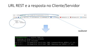 URL REST e a resposta no Cliente/Servidor
Localtunnel
 