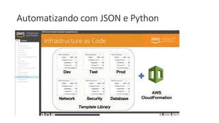 Automatizando com JSON e Python
 