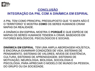 A PNL TEM COMO PRINCIPAL PRESSUPOSTO QUE “O MAPA NÃO É O TERRITÓRIO” E MOSTRA  COMO  OS SERES HUMANOS CRIAM MAPAS DA REALIDADE. A DINÂMICA EM ESPIRAL MOSTRA O  PORQUÊ  E QUE ESPÉCIE DE MAPAS OS SERES HUMANOS TENDEM A CRIAR, BASEADOS EM FATORES BIOLÓGICOS, PSICOLÓGICOS E SOCIAIS. CONCLUSÃO INTEGRAÇÃO DA PNL COM A DINÂMICA EM ESPIRAL DINÂMICA EM ESPIRAL  TEM UMA AMPLA ABORDAGEM HOLÍSTICA, E ENCORAJA EXAMINAR CONDIÇÕES DE VIDA, SISTEMAS DE PENSAMENTO, SISTEMAS DE VALORES, NÍVEIS DE EXISTÊNCIA, CULTURA, SISTEMAS DE APRENDIZAGEM, SISTEMAS DE MOTIVAÇÃO, NEUROLOGIA, BIOLOGIA, SOCIOLOGIA E PSICOLOGIA, PARA APRECIAR O MODELO DE MUNDO DA PESSOA, DO GRUPO OU DA SOCIEDADE. 