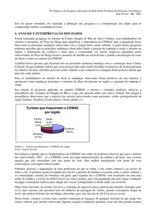II Congresso de Pesquisa e Inovação da Rede Norte Nordeste de Educação Tecnológica
                                                                                             João Pessoa - PB - 2007


Em um quarto momento, foi realizada a tabulação das pesquisas e a interpretação dos dados para se
compreender melhor a realidade do local.

4. ANÁLISE E INTERPRETAÇÃO DOS DADOS
Foram realizadas pesquisas no entorno do Centro Dragão do Mar de Arte e Cultura, com trabalhadores do
entorno e moradores do Poço da Draga para identificar a importância do CDMAC para a população local,
bem como as principais mudanças observadas com a criação deste centro cultural. A partir destas pesquisas
podemos perceber que as principais mudanças observadas foram a geração de emprego e renda, o turismo na
região, a diminuição da violência e lazer para a comunidade. Os pontos negativos apontados pelos
entrevistados do Poço da Draga foram o aumento do barulho no local devido a grande concentração de casas
de shows e bares no entorno do CDMAC.
Também houve pessoas que disseram não ter percebido nenhuma mudança com a construção deste Centro
Cultural, do que podemos inferir que estas pessoas não estão sendo incluídas no processo de democratização
da cultura e do lazer ofertados por este centro cultural, e por sentirem-se à margem deste processo dizem que
para elas nada mudou.
Para os trabalhadores do entorno do local as mudanças observadas foram positivas em sua maioria, e
apontaram como mudanças principais o aumento do fluxo de pessoas na região e a geração de emprego e
renda.
Em relação às pesquisas aplicadas no próprio CDMAC a turistas e visitantes pudemos observar a
procedência dos visitantes do Dragão do Mar e o que eles pensam sobre este centro cultural. Em relação à
procedência observamos que a maioria dos turistas entrevistados eram nacionais, vindos principalmente da
região Sudeste, Nordeste, Centro-Oeste e Norte (gráfico 1).

           Turistas que frequentam o CDMAC
                       por região

                  Centro-     Norte
                  Oeste       9,0%
                  13,5%
                                                 Sudeste
                                                  50,0%
                 Nordeste
                  27,5%


Gráfico 1 - Turistas que freqüentam o CDMAC por região
Fonte: Arquivo pessoal

Em relação à opinião que os freqüentadores do CDMAC tem sobre ele podemos observar que para a maioria
dos entrevistados, 98% , vê o CDMAC como um lugar democratizador da cultura e do lazer, mas existem
aqueles que não concordam com este ponto de vista. Para melhor entendermos este ponto de vista
conversamos com alguns entrevistados.
Podemos destacar a inquietação de uma professora no que se refere a este centro cultural e ao acesso de
todos a ele. O primeiro ponto levantado por ela foi a questão da distância existente entre o centro cultural e
as comunidades carentes de Fortaleza em geral, pois segundo ela o CDMAC está localizado em uma área
nobre da cidade e o local é de difícil acesso aos mais carentes, pois esta população não tem sequer condições
de pagar o transporte coletivo para chegar até o local, configurando-se desde então sua exclusão.
Outro fator relevante, de acordo com ela é a cobrança de ingressos para a maioria das atrações ofertadas, pois
se os mais carentes não possuem nem mo dinheiro da passagem do ônibus, quando conseguem chegar ao
local, não podem disfrutar das atividades oferecidas, pois elas não são de tão livre acesso assim.
Desta forma, crianças e jovens mais carentes continuam às margens de qualquer inclusão no que tange este
centro cultural, pois mesmo oferecendo algumas atrações totalmente gratuitas, estas não têm grande alcance
 