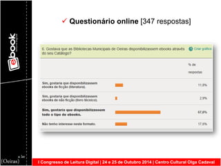 I Congresso de Leitura Digital | 24 e 25 de Outubro 2014 | Centro Cultural Olga Cadaval 
 Questionário online [347 respostas]  