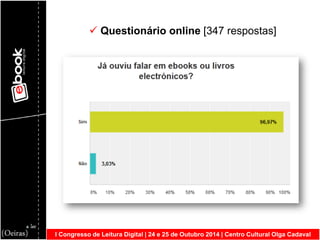 I Congresso de Leitura Digital | 24 e 25 de Outubro 2014 | Centro Cultural Olga Cadaval 
 Questionário online [347 respostas]  