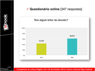 I Congresso de Leitura Digital | 24 e 25 de Outubro 2014 | Centro Cultural Olga Cadaval 
 Questionário online [347 respostas]  