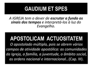 GAUDIUM ET SPES 
A IGREJA tem o dever de escrutar a fundo os 
sinais dos tempos e interpretá-los à luz do 
Evangelho. 
APOSTOLICAM ACTUOSITATEM 
O apostolado múltiplo, pois se abrem vários 
campos de atividade apostólica: as comunidades 
da Igreja, a família, a juventude, o âmbito social, 
as ordens nacional e internacional…(Cap. III). 
 