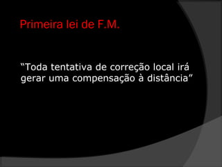 Primeira lei de F.M.
“Toda tentativa de correção local irá
gerar uma compensação à distância”
 