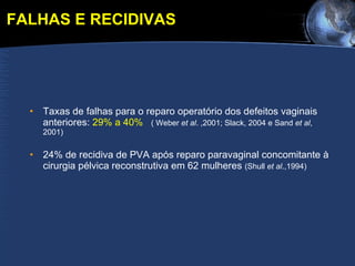 FALHAS E RECIDIVAS Taxas de falhas para o reparo operatório dos defeitos vaginais anteriores:  29% a 40%  ( Weber  et al . ,2001; Slack, 2004 e Sand  et al , 2001)  24% de recidiva de PVA após reparo paravaginal concomitante à cirurgia pélvica reconstrutiva em 62 mulheres  (Shull  et al .,1994) 