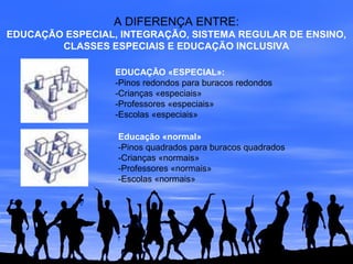A DIFERENÇA ENTRE:
EDUCAÇÃO ESPECIAL, INTEGRAÇÃO, SISTEMA REGULAR DE ENSINO,
CLASSES ESPECIAIS E EDUCAÇÃO INCLUSIVA
EDUCAÇÃO «ESPECIAL»:
-Pinos redondos para buracos redondos
-Crianças «especiais»
-Professores «especiais»
-Escolas «especiais»
Educação «normal»
-Pinos quadrados para buracos quadrados
-Crianças «normais»
-Professores «normais»
-Escolas «normais»
 