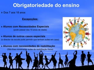 Obrigatoriedade do ensino
» Dos 7 aos 18 anos
Excepcções:
» Alunos com Necessidades Especiais
(pode passar dos 10 anos de idade)
» Alunos de outros casos especiais
(o director da escola pode permitir que tenham aulas em casa)
» Alunos com necessidades de reabilitação
(São-lhes ministradas aulas de reabilitação física)
 