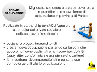 CREARE 
OCCUPAZIONE 
Migliorare, sostenere e creare nuove realtà 
imprenditoriali e nuove forme di 
occupazione in provincia di Varese 
Realizzato in partnership con ACLI Varese e 
altre realtà del privato sociale e 
dell'associazionismo locale 
• sostenere progetti imprenditoriali 
• creare nuova occupazione partendo da bisogni che 
spesso non sono esplicitati o non sono ben definiti 
(baby sitter condominiale e assistente di quartiere) 
• far incontrare idee imprenditoriali e persone con 
competenze utili alla loro realizzazione 
 