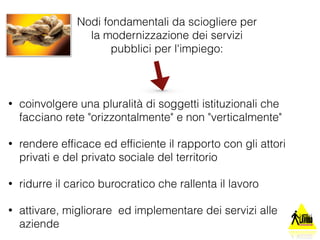 Nodi fondamentali da sciogliere per 
la modernizzazione dei servizi 
pubblici per l'impiego: 
• coinvolgere una pluralità di soggetti istituzionali che 
facciano rete "orizzontalmente" e non "verticalmente" 
• rendere efficace ed efficiente il rapporto con gli attori 
privati e del privato sociale del territorio 
• ridurre il carico burocratico che rallenta il lavoro 
• attivare, migliorare ed implementare dei servizi alle 
aziende 
 