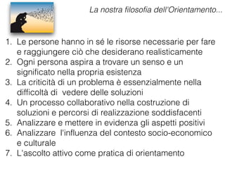 La nostra filosofia dell'Orientamento... 
1. Le persone hanno in sé le risorse necessarie per fare 
e raggiungere ciò che desiderano realisticamente 
2. Ogni persona aspira a trovare un senso e un 
significato nella propria esistenza 
3. La criticità di un problema è essenzialmente nella 
difficoltà di vedere delle soluzioni 
4. Un processo collaborativo nella costruzione di 
soluzioni e percorsi di realizzazione soddisfacenti 
5. Analizzare e mettere in evidenza gli aspetti positivi 
6. Analizzare l'influenza del contesto socio-economico 
e culturale 
7. L'ascolto attivo come pratica di orientamento 
 