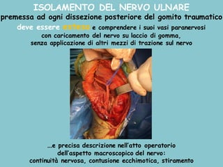 ISOLAMENTO DEL NERVO ULNARE
premessa ad ogni dissezione posteriore del gomito traumatico
deve essere esteso e comprendere i suoi vasi paranervosi
con caricamento del nervo su laccio di gomma,
senza applicazione di altri mezzi di trazione sul nervo
…e precisa descrizione nell’atto operatorio
dell’aspetto macroscopico del nervo:
continuità nervosa, contusione ecchimotica, stiramento
 