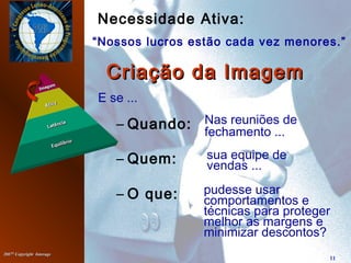 20072007©©
Copyright InterageCopyright Interage
11
– Quando:
– Quem:
– O que:
Necessidade Ativa:
“Nossos lucros estão cada vez menores.”
Criação da ImagemCriação da Imagem
E se ...
Nas reuniões de
fechamento ...
sua equipe de
vendas ...
pudesse usar
comportamentos e
técnicas para proteger
melhor as margens e
minimizar descontos?
 