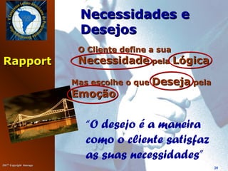 20072007©©
Copyright InterageCopyright Interage
20
Necessidades eNecessidades e
DesejosDesejos
O Cliente define a suaO Cliente define a sua
NecessidadeNecessidade pelapela LógicaLógica
Mas escolhe o queMas escolhe o que DesejaDeseja pelapela
EmoçãoEmoção
“O desejo é a maneira
como o cliente satisfaz
as suas necessidades”
RapportRapport
 