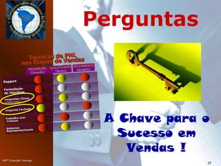 20072007©©
Copyright InterageCopyright Interage
23
Perguntas
A Chave para o
Sucesso em
Vendas !
 