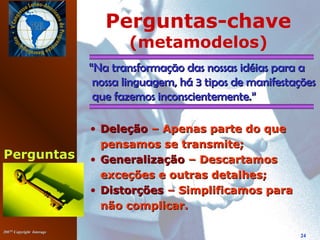 20072007©©
Copyright InterageCopyright Interage
24
““Na transformação das nossas idéias para aNa transformação das nossas idéias para a
nossa linguagem, há 3 tipos de manifestaçõesnossa linguagem, há 3 tipos de manifestações
que fazemos inconscientemente.”que fazemos inconscientemente.”
• DeleçãoDeleção – Apenas parte do que– Apenas parte do que
pensamos se transmite;pensamos se transmite;
• GeneralizaçãoGeneralização – Descartamos– Descartamos
exceções e outras detalhes;exceções e outras detalhes;
• DistorçõesDistorções – Simplificamos para– Simplificamos para
não complicar.não complicar.
Perguntas-chave
(metamodelos)
Perguntas
 