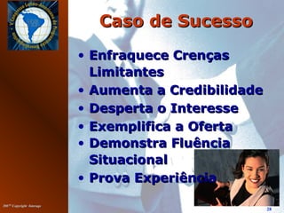 20072007©©
Copyright InterageCopyright Interage
28
Caso de SucessoCaso de Sucesso
• Enfraquece CrençasEnfraquece Crenças
LimitantesLimitantes
• Aumenta a CredibilidadeAumenta a Credibilidade
• Desperta o InteresseDesperta o Interesse
• Exemplifica a OfertaExemplifica a Oferta
• Demonstra FluênciaDemonstra Fluência
SituacionalSituacional
• Prova ExperiênciaProva Experiência
 