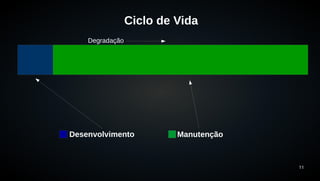 11 
Degradação 
Ciclo de Vida 
Desenvolvimento Manutenção 
 