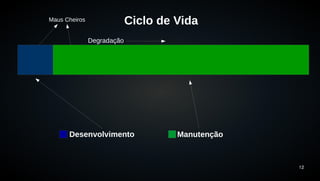 12 
Maus Cheiros Ciclo de Vida 
Degradação 
Desenvolvimento Manutenção 
 