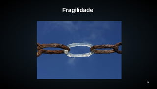 14 
Fragilidade 
 