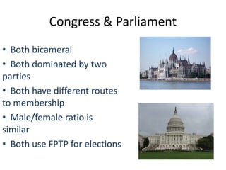 Congress & Parliament
• Both bicameral
• Both dominated by two
parties
• Both have different routes
to membership
• Male/female ratio is
similar
• Both use FPTP for elections
 