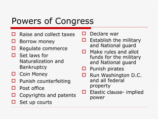 Powers of Congress Raise and collect taxes Borrow money Regulate commerce Set laws for Naturalization and Bankruptcy Coin Money Punish counterfeiting Post office Copyrights and patents Set up courts Declare war Establish the military and National guard Make rules and allot funds for the military and National guard Punish pirates Run Washington D.C. and all federal property Elastic clause- implied power 