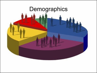 Demographics 