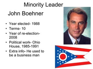 Minority Leader Year elected- 1988 Terms- 10 Year of re-election- 2008 Political work- Ohio House, 1985-1991 Extra info- He used to be a business man John Boehner 