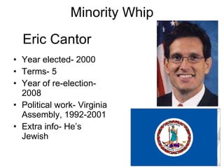 Minority Whip Year elected- 2000 Terms- 5 Year of re-election- 2008 Political work- Virginia Assembly, 1992-2001 Extra info- He’s Jewish Eric Cantor 