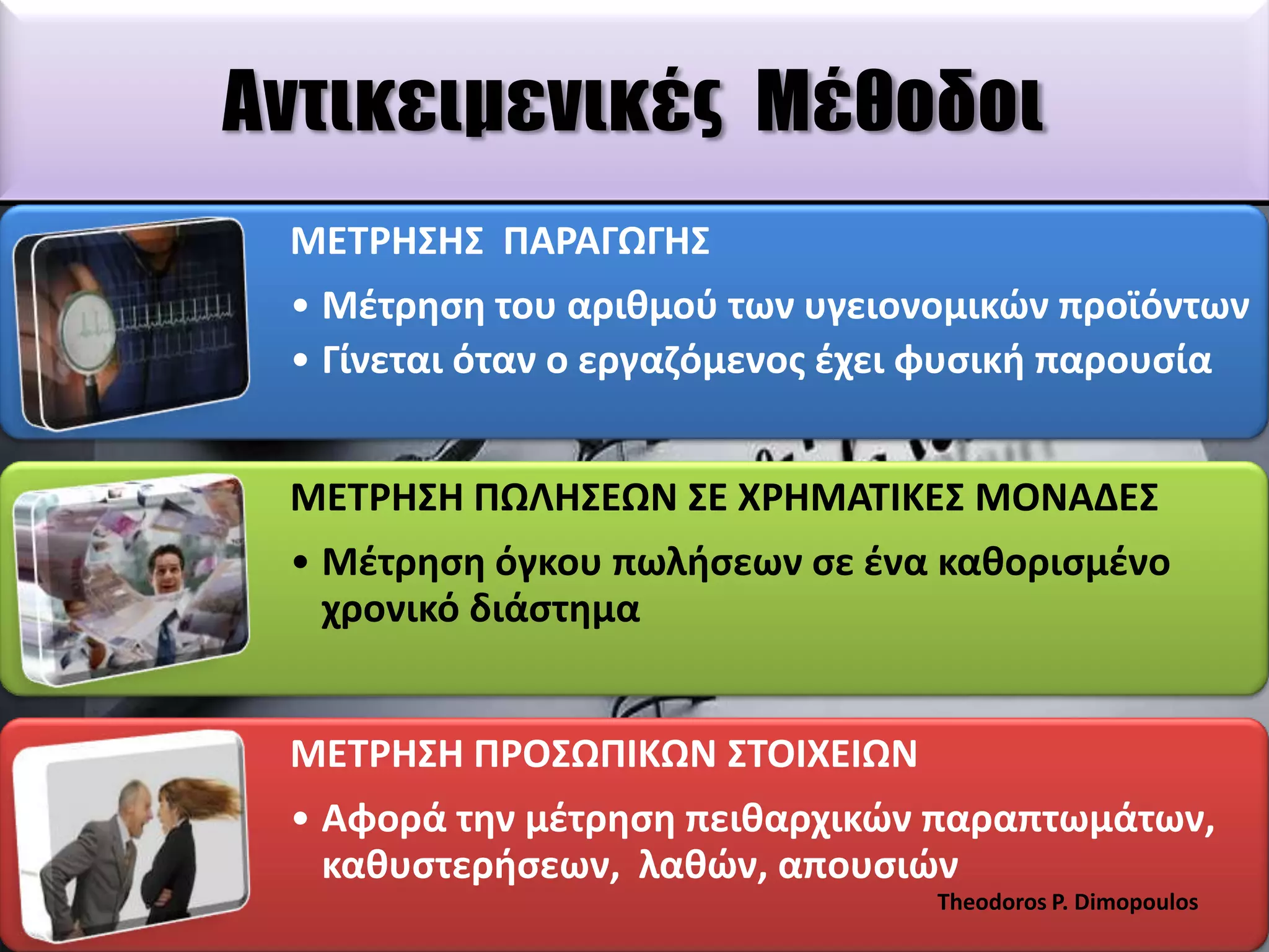 Αντικειμενικές Μέθοδοι
ΜΕΣΡΗ΢Η΢ ΠΑΡΑΓΩΓΗ΢
• Μζτρθςθ του αρικμοφ των υγειονομικϊν προϊόντων
• Γίνεται όταν ο εργαηόμενοσ ζχει φυςικι παρουςία

ΜΕΣΡΗ΢Η ΠΩΛΗ΢ΕΩΝ ΢Ε ΧΡΗΜΑΣΙΚΕ΢ ΜΟΝΑΔΕ΢
• Μζτρθςθ όγκου πωλιςεων ςε ζνα κακοριςμζνο
χρονικό διάςτθμα
ΜΕΣΡΗ΢Η ΠΡΟ΢ΩΠΙΚΩΝ ΢ΣΟΙΧΕΙΩΝ
• Αφορά τθν μζτρθςθ πεικαρχικϊν παραπτωμάτων,
κακυςτεριςεων, λακϊν, απουςιϊν
Theodoros P. Dimopoulos

 