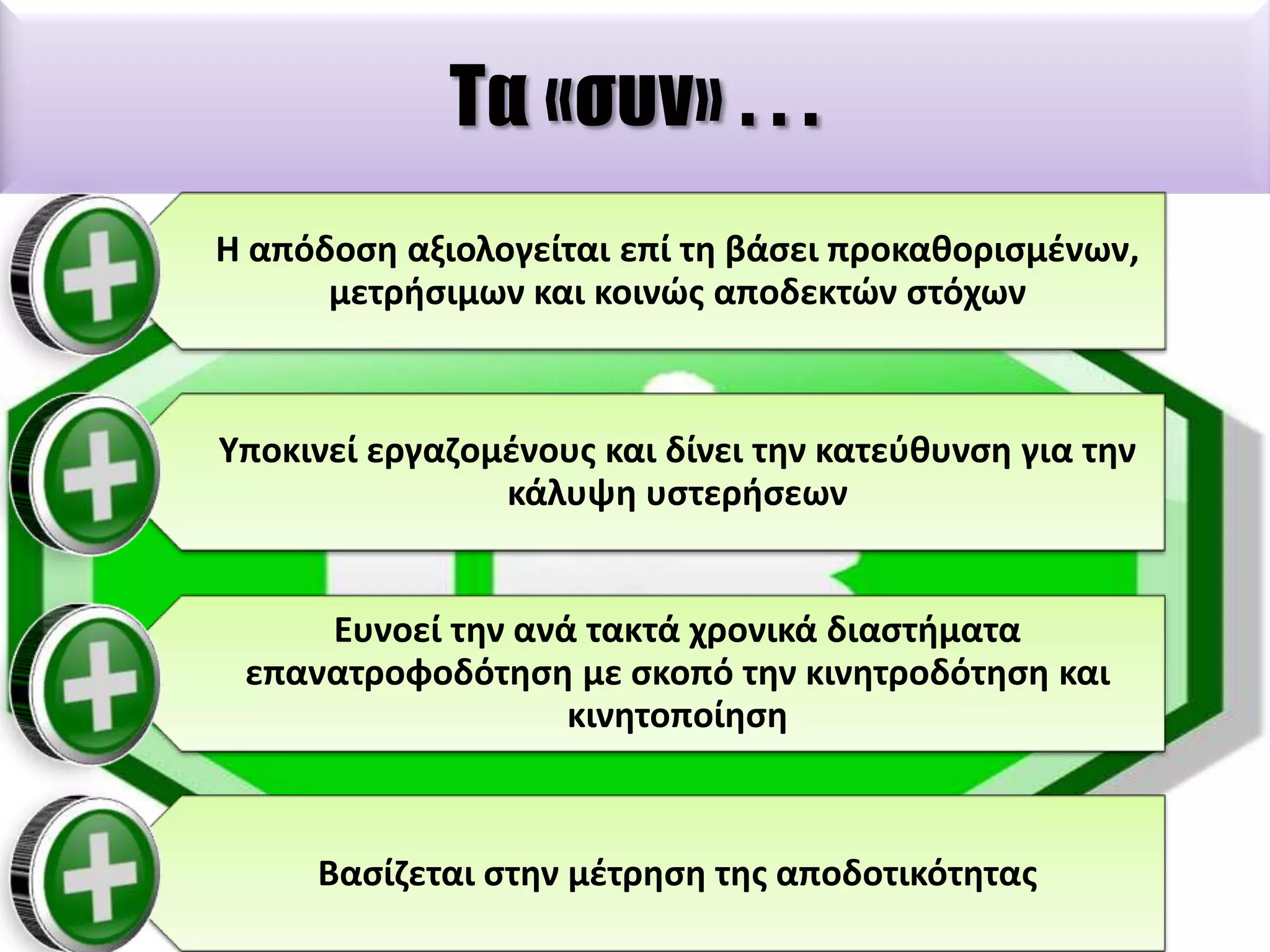 Σα «συν» . . .
Η απόδοςθ αξιολογείται επί τθ βάςει προκακοριςμζνων,
μετριςιμων και κοινϊσ αποδεκτϊν ςτόχων

Τποκινεί εργαηομζνουσ και δίνει τθν κατεφκυνςθ για τθν
κάλυψθ υςτεριςεων

Ευνοεί τθν ανά τακτά χρονικά διαςτιματα
επανατροφοδότθςθ με ςκοπό τθν κινθτροδότθςθ και
κινθτοποίθςθ

Βαςίηεται ςτθν μζτρθςθ τθσ αποδοτικότθτασ

 