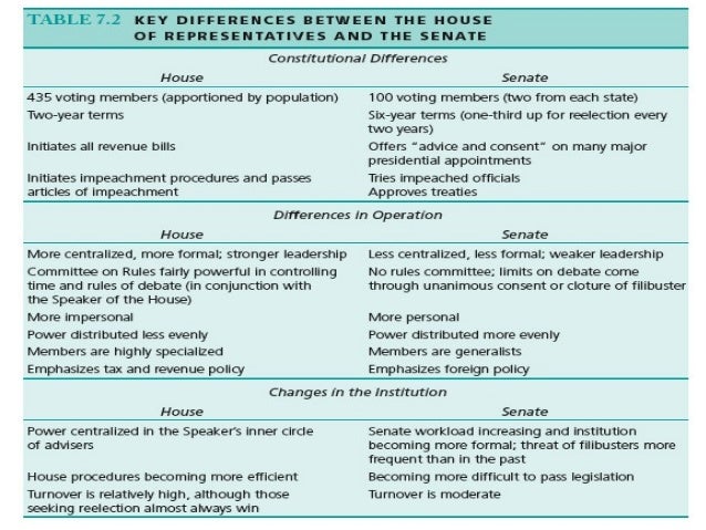 Completed phd thesis picture