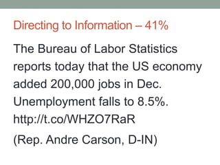 Directing to Information – 41%
The Bureau of Labor Statistics
reports today that the US economy
added 200,000 jobs in Dec.
Unemployment falls to 8.5%.
http://t.co/WHZO7RaR
(Rep. Andre Carson, D-IN)
 