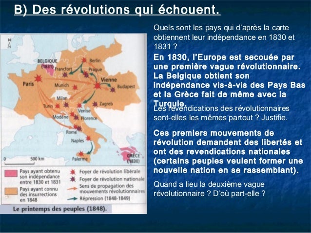 Congres Vienne Restauration Liberalisme Independence Amerique