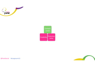 SOCIAL

Content	
  
needs
CreaHvity

@YuneSocial	
  	
  	
  	
  	
  #congrescm13	
  

Produc@on	
  

value

 