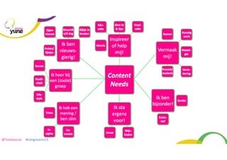 SOCIAL

@YuneSocial	
  	
  	
  	
  	
  #congrescm13	
  

 