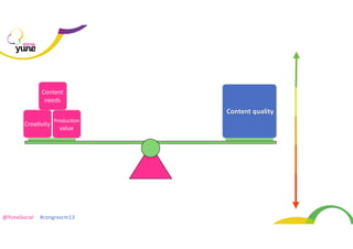 SOCIAL

Content	
  
needs

	
  Content	
  quality
CreaHvity

Produc@on	
  

value

@YuneSocial	
  	
  	
  	
  	
  #congrescm13	
  

 